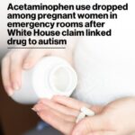 Acetaminophen use dropped among pregnant women in ERs after White House claim linked drug to autism