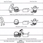 No, autistic people are not ‘mind blind’ – here’s why