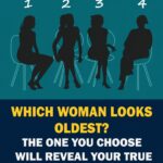 Home This Visual Personality Test Claims to Reveal Surprising Things About You
